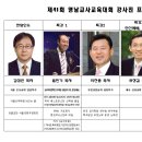 제41회 영남교사교육대회 강사진 프로필 이미지