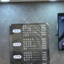 미아리 우동집 쫄면,우동,김밥 후기