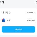 케이티트래블 이미지