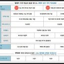 정원국어학원