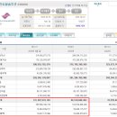 (주)파마솔루션 이미지