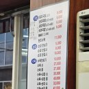 오케이돼지국밥 | 부산 동래 맛집 24시 오케이돼지국밥 내돈내산 솔직후기