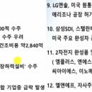 (주)에이프로테크 이미지