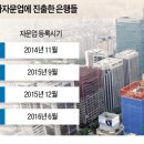 은행부동산중개 이미지