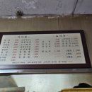 덕수관 네이버블로그