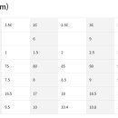 신기리신발 이미지