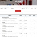 혜인약국 | 혈액투석실 어떻게 고르세요? 말기신부전 환자 필수 체크리스트 공개!