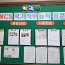 경남요리제과제빵커피학원