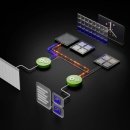 (주)드림엔터프라이즈 이미지