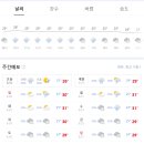 타이어프로 오천점 이미지