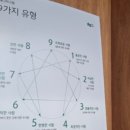 별별성격카페