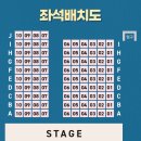 마로니에공원(지상1층) | 대학로 연극 추천 런투패밀리, 성공적인 혜화 연극 데이트