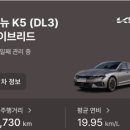 휠타이어모터 | 2024 더뉴 K5 DL3 하이브리드 18인치, 16인치 휠타이어 연비 후기 2(풀투풀 연비), 인치다운 후기