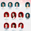 빨간풍선 이미지