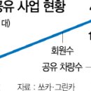수도카서비스 이미지
