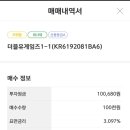 원더블유 이미지