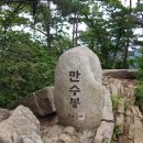 천수만수