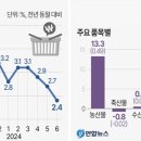 세상의구석 이미지