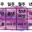 년준 이미지