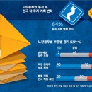 성남 시민기업 노동조합 | 노란봉투법 통과 후폭풍…현대차 회장 고소에 외국계 기업 36% ‘한국 떠날 수도’