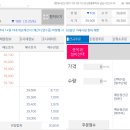 비앤지컨설팅 이미지