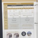이박사약국 | 없는게 없는 사당역 이박사안경공장 (누진다초점렌즈부터 프리즘렌즈까지!)