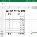 글로라인 이미지