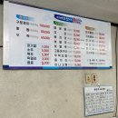 이여도산아