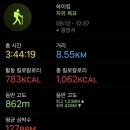 광양진틀펜션 이미지