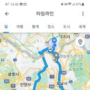 간만에 장거리 라이딩 이미지