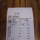 진화쿵부마라탕&마라샹궈