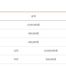 기성엔지니어링