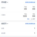 5번출구 앞 이미지