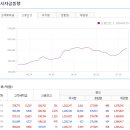 고려무역 이미지