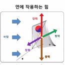 (주)성도기계 | 26년5월31일(고린도전서 10:23-33) 그리스도인의 자유: 내 뜻대로가 아닌, 주 뜻대로