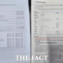 구미포토다다