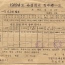 육성회비