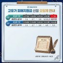 다비치안경 안양중앙시장옆점 네이버블로그
