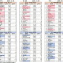 이오엠텍 이미지