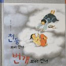 선녀 이미지