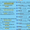 돈고래수육