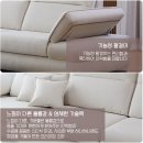 히든패브릭 네이버블로그