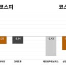 (주) 레인보우8 이미지