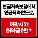 전의우체국 | 우체국 연금저축보험 → 미래에셋 펀드 이관 후기! 법적 근거로 위약금이 0원?