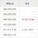 광교마을40단지(광교방향) 이미지