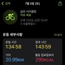 상도식당 이미지