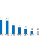 호산공동법률사무소