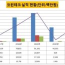 점프테크 이미지