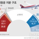 대명양만