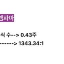 주식회사 에이치이엠 이미지